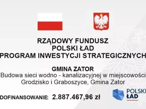 „Budowa sieci wodno - kanalizacyjnej w miejscowości Grodzisko i Graboszyce, Gmina Zator” Inwestycja dofinansowana z Rządowego Funduszu Polski Ład: Program Inwestycji Strategicznych