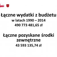 25 lat Samorządności